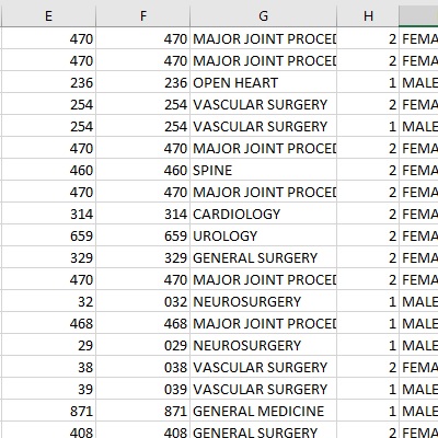 Prepared Data